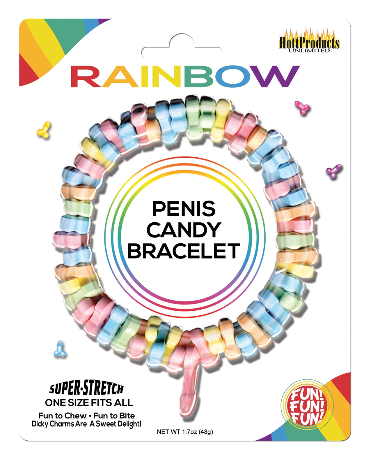 Dick Candy