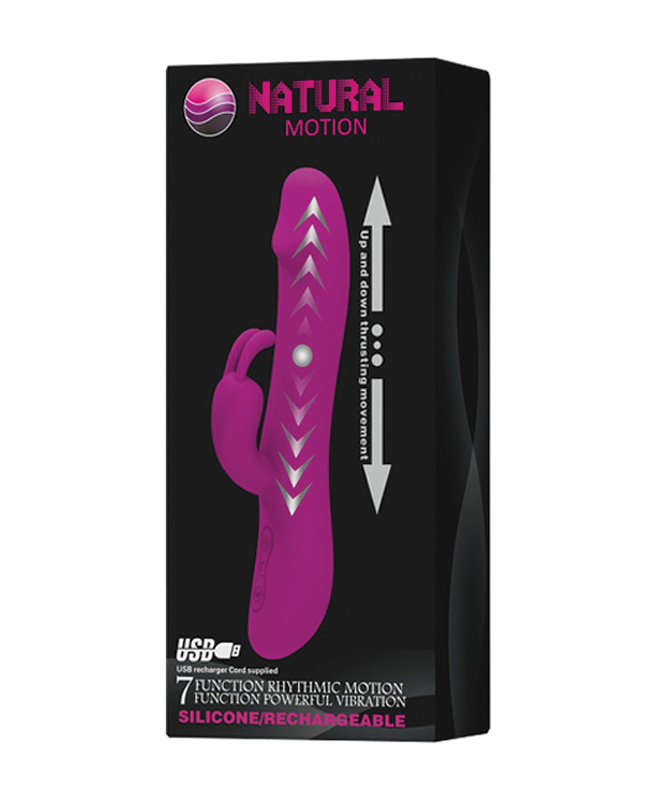 Thrusting Vibrators