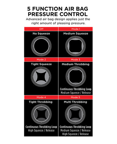 Pipedream Extreme Elite Cock Compressor Vibrating Stroker